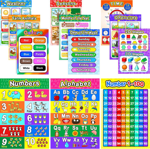 Abc learning posters for kids - learning,